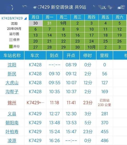 锦州到凌源快递多长时间?凌源明日天气情况-图3 锦州到凌源快递多长时间?凌源明日天气情况-图3