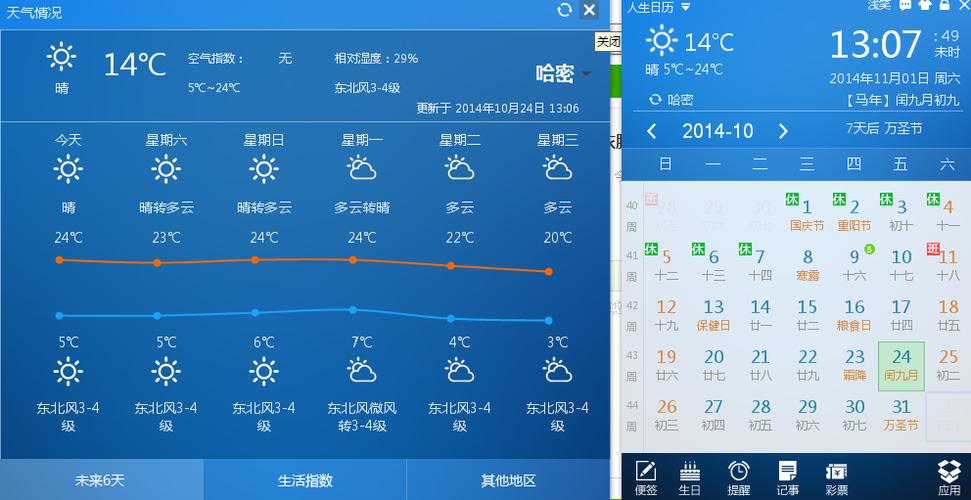 新疆哈密年平均气温多少度?哈密全年天气情况-图2 新疆哈密年平均气温多少度?哈密全年天气情况-图2