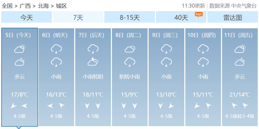 北海最近天气适合去玩吗?北海最近天气情况-图2 北海最近天气适合去玩吗?北海最近天气情况-图2