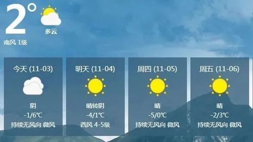阿勒泰什么时候最热?昨天阿勒泰天气情况-图3 阿勒泰什么时候最热?昨天阿勒泰天气情况-图3