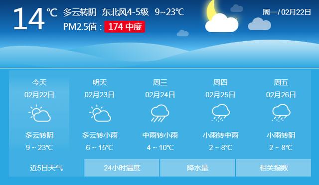 邓州气候特点?后天邓县天气情况-图2 邓州气候特点?后天邓县天气情况-图2