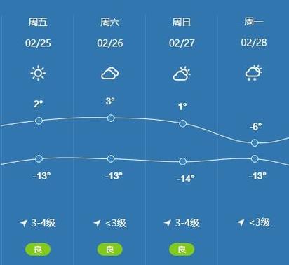 白山和长春天气差几度?白山近期天气情况-图2 白山和长春天气差几度?白山近期天气情况-图2