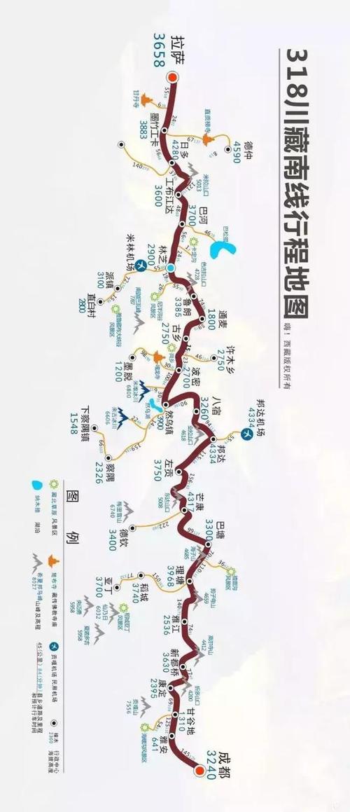川藏线318自驾游全程适合的天气?员南县天气情况-图3 川藏线318自驾游全程适合的天气?员南县天气情况-图3