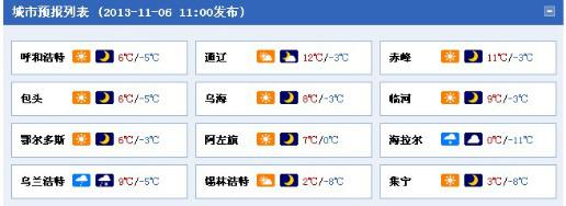 今天内蒙气温多少度？内蒙机场天气情况