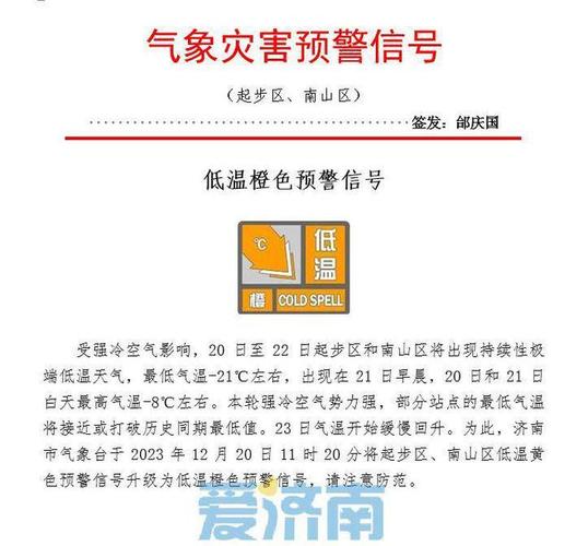 2023章丘供暖时间最新通知?章丘明日天气情况-图2 2023章丘供暖时间最新通知?章丘明日天气情况-图2