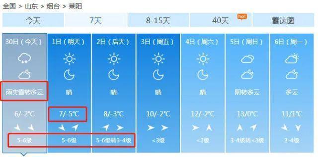 莱阳历史最低气温？烟台莱阳天气情况