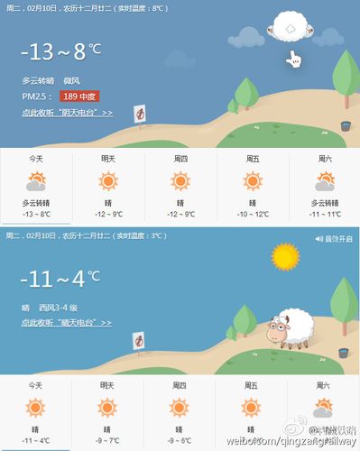 格尔木现在天气如何,应该穿什么衣服？格尔木历年天气情况
