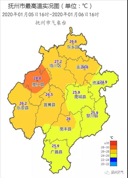 当副热带高压盘踞在抚州上空,为何仍然不能给抚州带来高温天气?抚州实时天气情况-图3 当副热带高压盘踞在抚州上空,为何仍然不能给抚州带来高温天气?抚州实时天气情况-图3