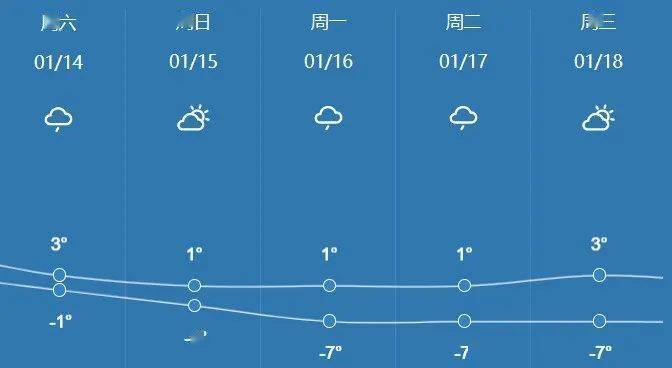 宜春市属于哪个省?洛阳宜阳天气情况-图3 宜春市属于哪个省?洛阳宜阳天气情况-图3