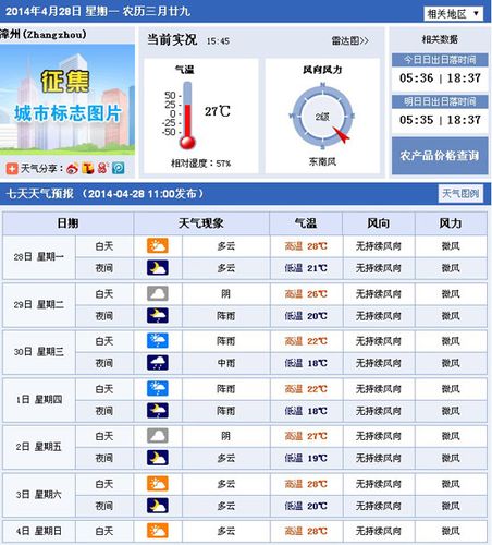 怎样查询全国各地市天气预报?全国的天气情况-图3 怎样查询全国各地市天气预报?全国的天气情况-图3