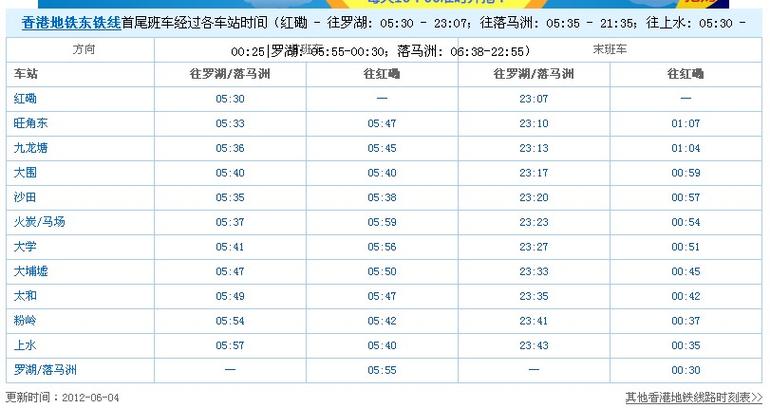 香港什么时候降温？预测 香港天气情况