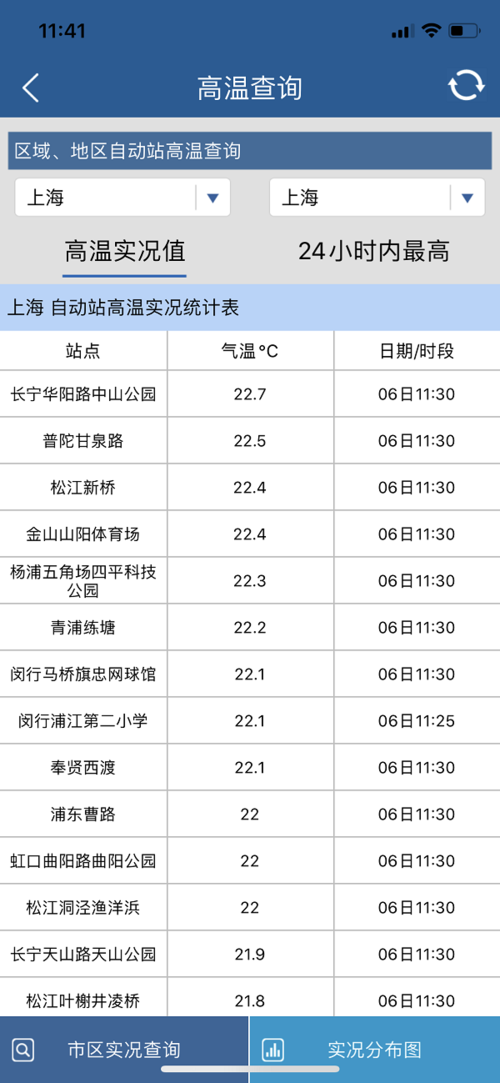 徐州一年四季天气变化情况?徐州历史天气情况-图2 徐州一年四季天气变化情况?徐州历史天气情况-图2