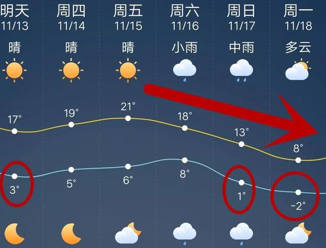 汝州有几个镇?汝州的天气情况-图2 汝州有几个镇?汝州的天气情况-图2