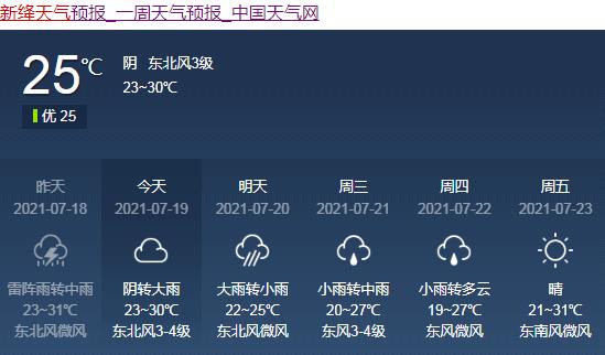 山西运城新绛的天气？运我天气情况