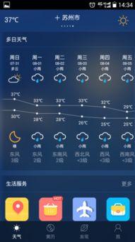 苏州一年四季的天气怎么样?苏州季节天气情况-图2 苏州一年四季的天气怎么样?苏州季节天气情况-图2