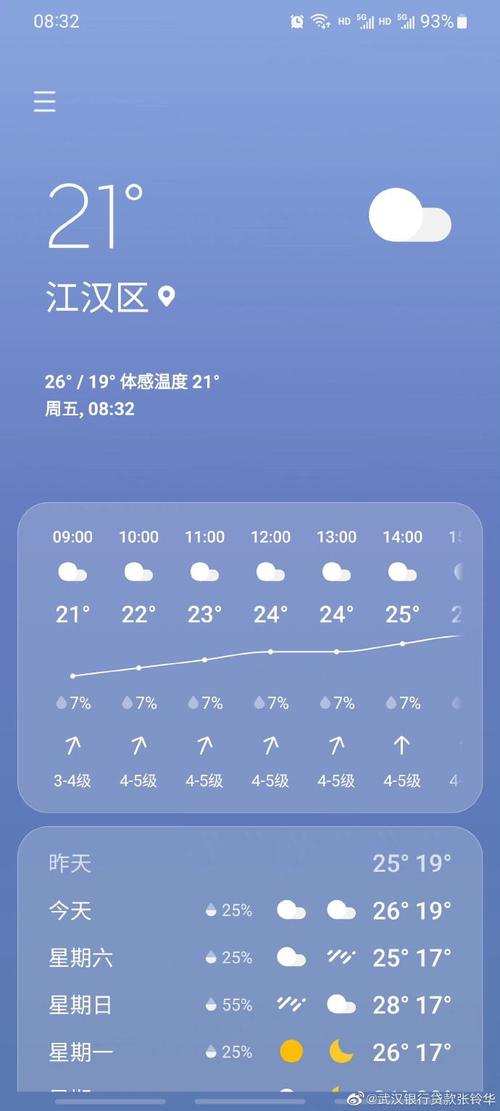 瑞丽最高气温?瑞丽的天气情况-图2 瑞丽最高气温?瑞丽的天气情况-图2