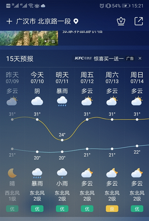 四川的气候北方人能受得了么?今天广汉天气情况-图2 四川的气候北方人能受得了么?今天广汉天气情况-图2