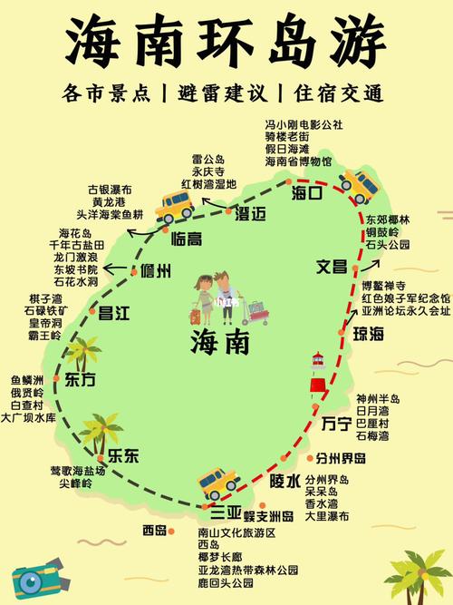 海南环岛旅游公路限速多少?台湾环岛天气情况-图3 海南环岛旅游公路限速多少?台湾环岛天气情况-图3