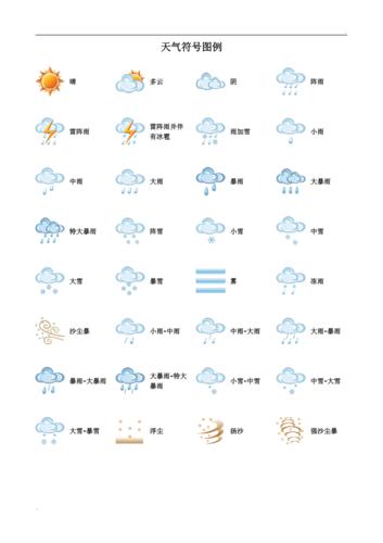 加标点符号:1.今天的天气怎么样啊()2,今?查看今晚天气情况-图2 加标点符号:1.今天的天气怎么样啊()2,今?查看今晚天气情况-图2