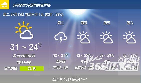 安徽天气预报30天查询结果?2018合肥天气情况-图3 安徽天气预报30天查询结果?2018合肥天气情况-图3