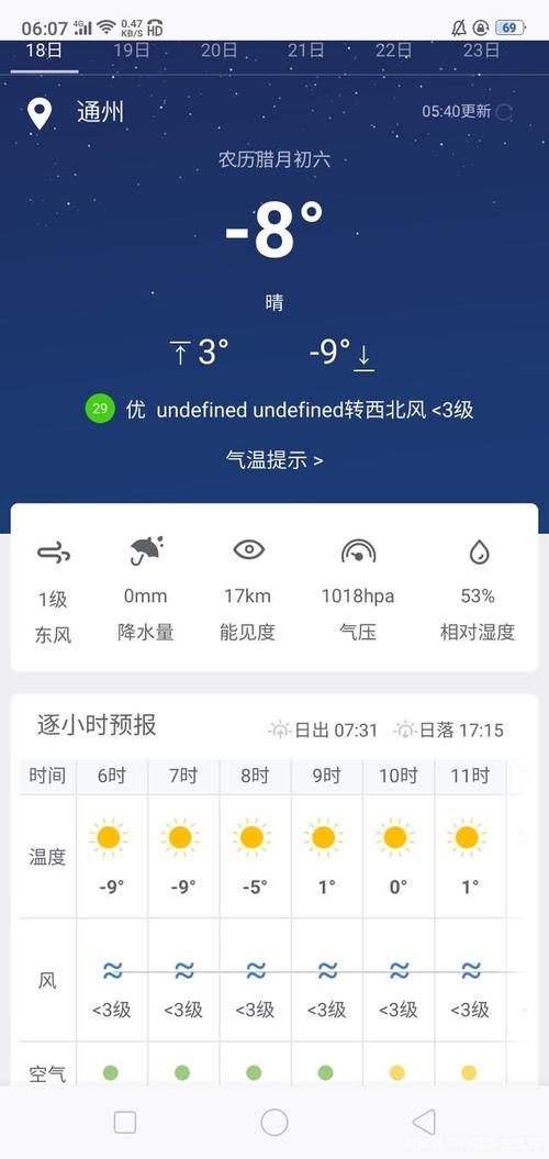 今天北京通州下雨了吗?北京通州天气情况-图3 今天北京通州下雨了吗?北京通州天气情况-图3