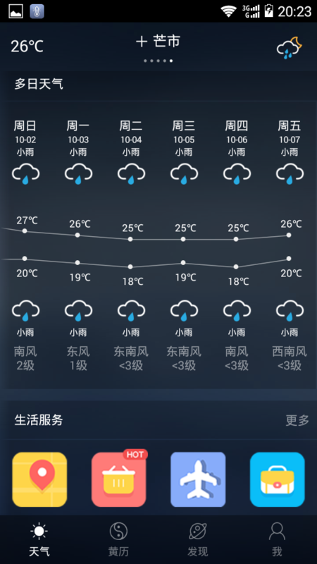 芒市几月份最冷？芒市全年天气情况