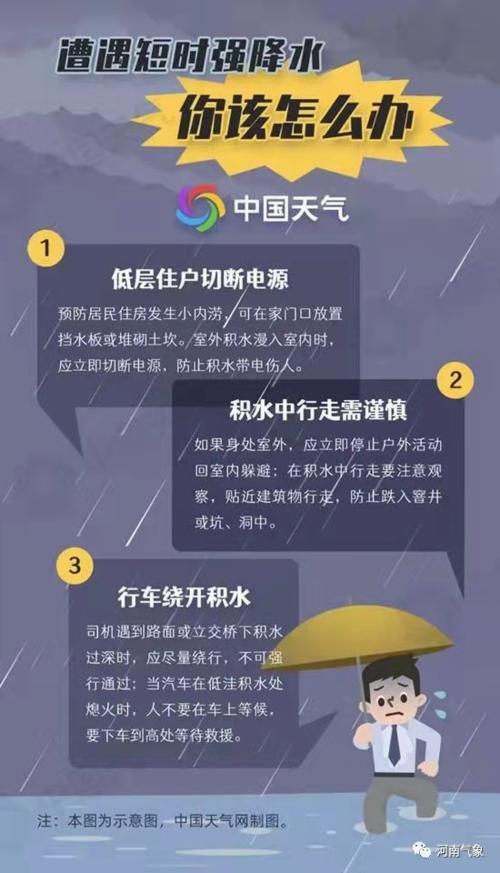 玉树怎么到觉拉寺?玉树囊谦天气情况-图2 玉树怎么到觉拉寺?玉树囊谦天气情况-图2