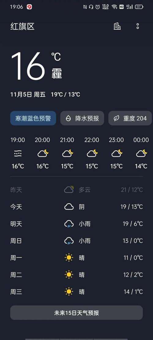 新乡零下18度是真的吗?新乡地区天气情况-图2 新乡零下18度是真的吗?新乡地区天气情况-图2