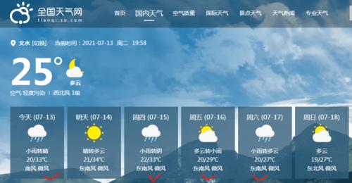 吉水在那啊?春节文水天气情况-图2 吉水在那啊?春节文水天气情况-图2
