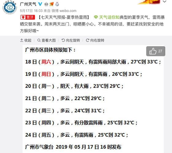 广州的天气什么时候降温?广州今日天气情况-图3 广州的天气什么时候降温?广州今日天气情况-图3