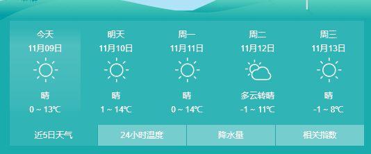 喀什全年的气温是怎么样的?喀什的天气情况-图3 喀什全年的气温是怎么样的?喀什的天气情况-图3