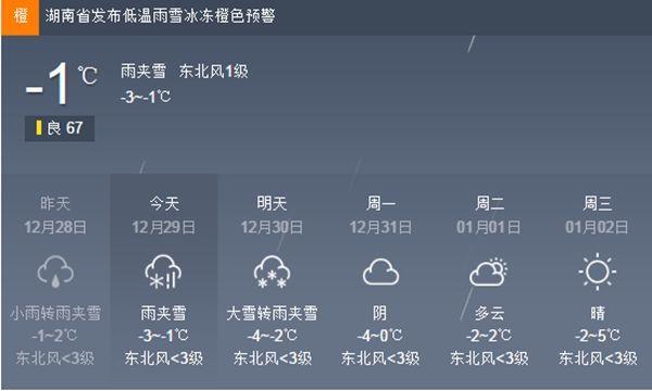 2023年湖南邵阳下雪吗?邵阳今年天气情况-图2 2023年湖南邵阳下雪吗?邵阳今年天气情况-图2