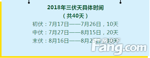 山东省东营市天气预计入伏后还有高温天气吗?明天东营天气情况-图2 山东省东营市天气预计入伏后还有高温天气吗?明天东营天气情况-图2