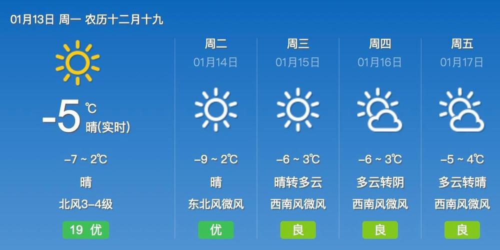 有关峨眉的天气谚语?峨眉城区天气情况-图3 有关峨眉的天气谚语?峨眉城区天气情况-图3