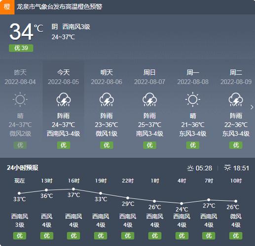 新民府是辽宁省哪个地方?新民的天气情况-图2 新民府是辽宁省哪个地方?新民的天气情况-图2