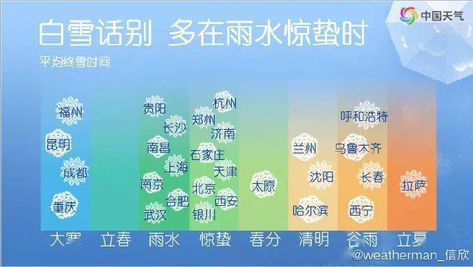 烟台和滨州天气有什么区别?山东宾州天气情况-图3 烟台和滨州天气有什么区别?山东宾州天气情况-图3
