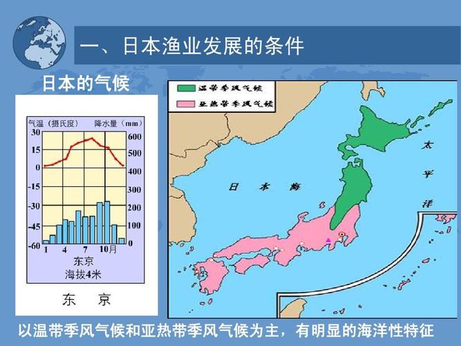 日本季风气候成因?历年日本天气情况-图2 日本季风气候成因?历年日本天气情况-图2