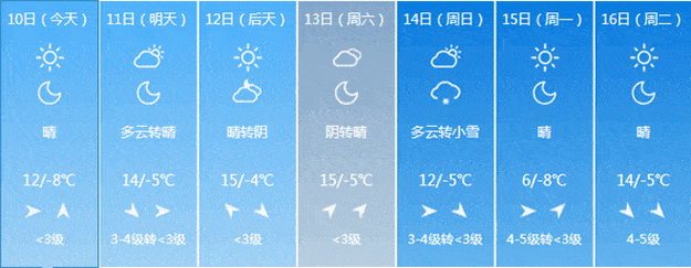 太原历年气温？太原春节天气情况