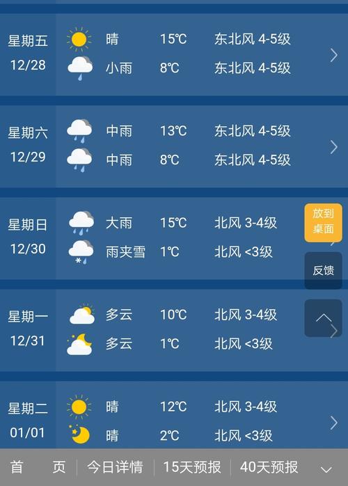 贵港冬天天气如何?冷不?贵港今晚天气情况-图2 贵港冬天天气如何?冷不?贵港今晚天气情况-图2