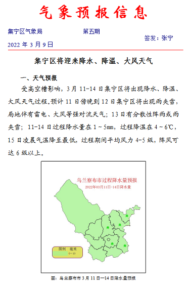 集宁供暖不热怎么解决?集宁常年天气情况-图3 集宁供暖不热怎么解决?集宁常年天气情况-图3