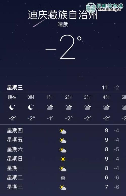 迪庆一年四季天气?云南迪庆天气情况-图2 迪庆一年四季天气?云南迪庆天气情况-图2