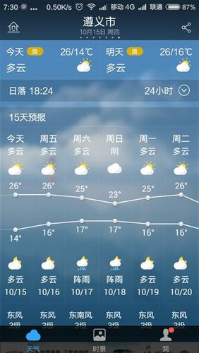 遵义今天的天气？遵义去年天气情况