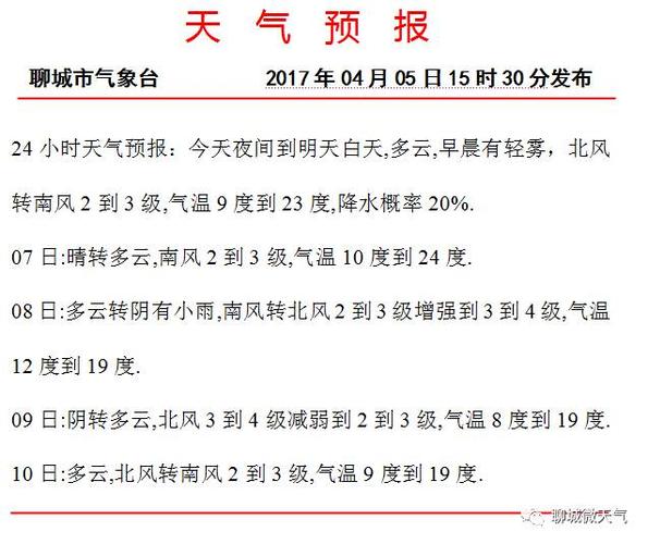 外地车进济南最新规定?聊城冠县天气情况-图2 外地车进济南最新规定?聊城冠县天气情况-图2