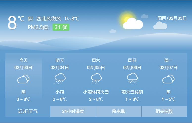 西和一个告是什么字?明天西和天气情况-图2 西和一个告是什么字?明天西和天气情况-图2