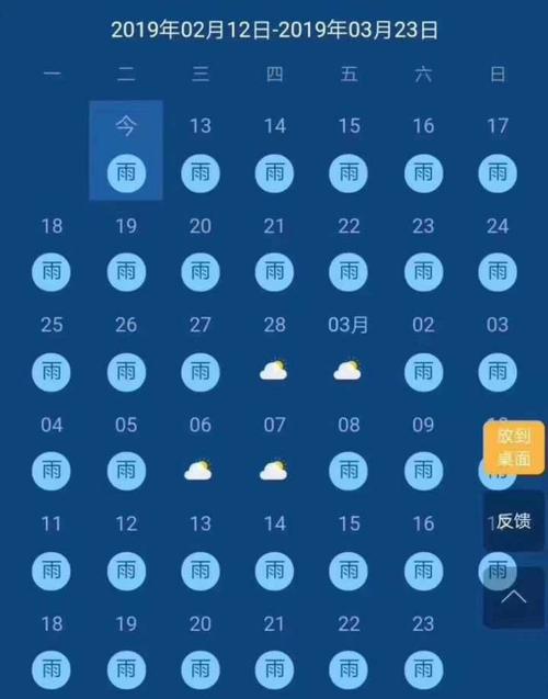 株洲的天气为什么这么潮湿?株洲过去天气情况-图2 株洲的天气为什么这么潮湿?株洲过去天气情况-图2