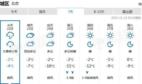 延庆冬天最低气温是多少？延庆历史天气情况