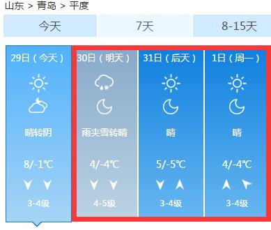 12月份黄岛区会下雪吗?明天黄岛天气情况-图2 12月份黄岛区会下雪吗?明天黄岛天气情况-图2