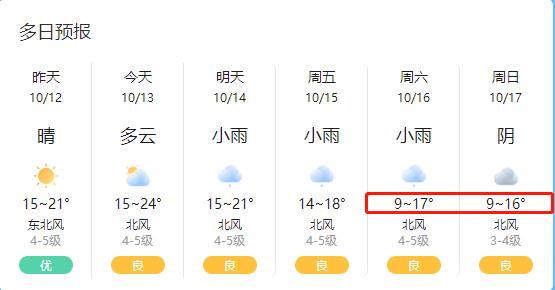 湖北地区湿度范围?荆门京山天气情况-图3 湖北地区湿度范围?荆门京山天气情况-图3