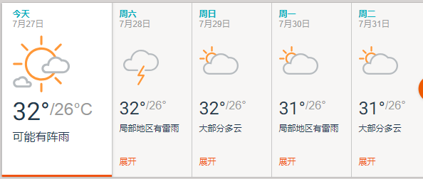 星洲是哪里?南口的天气情况-图2 星洲是哪里?南口的天气情况-图2