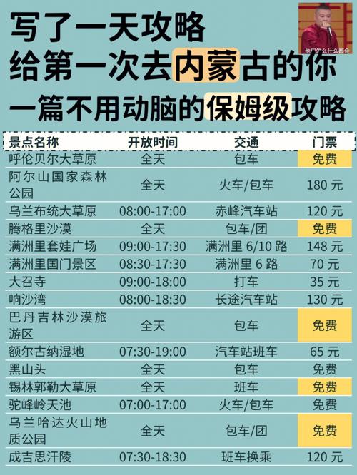 山西到内蒙快递几天到?内蒙兴和天气情况-图2 山西到内蒙快递几天到?内蒙兴和天气情况-图2